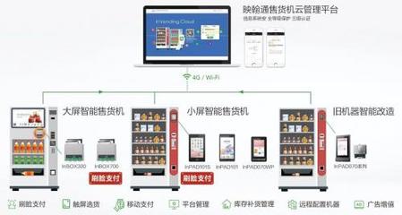 便利“蜂”接踵而至，刷臉支付藍(lán)海何時(shí)至？解析刷臉支付解決方案