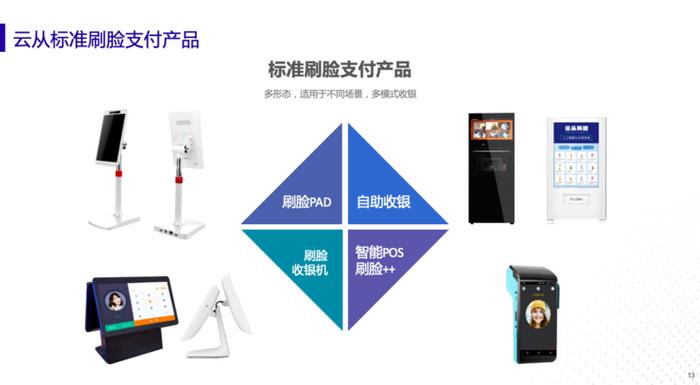 云從科技梅磊 為何此刻是刷臉支付發(fā)展的黃金時(shí)代？